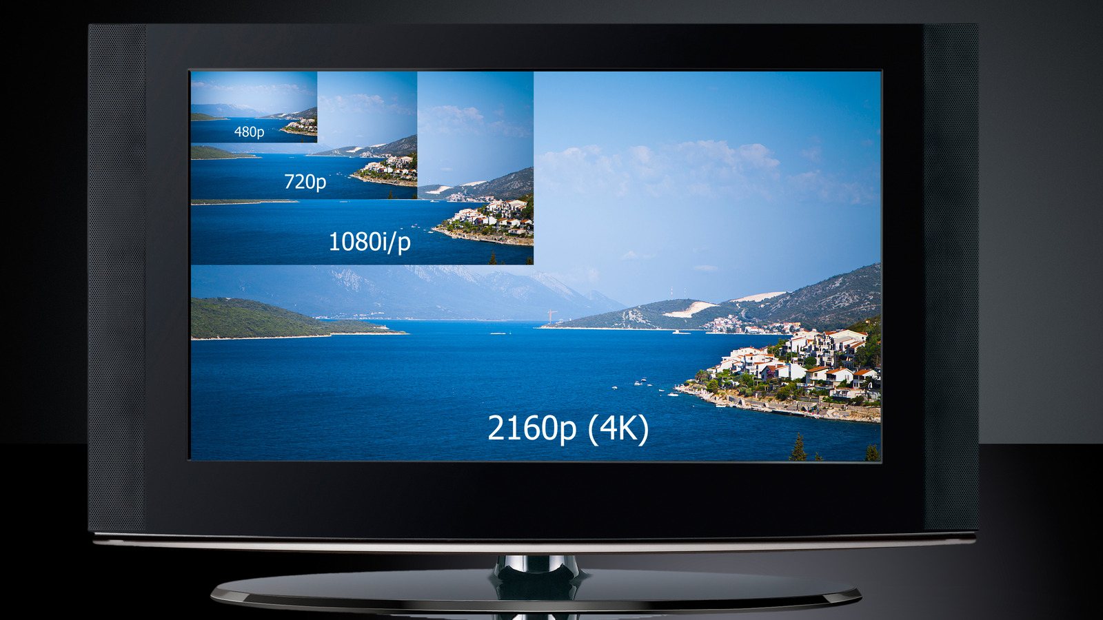 4K Vs 1080p: When Can You Tell The Difference?